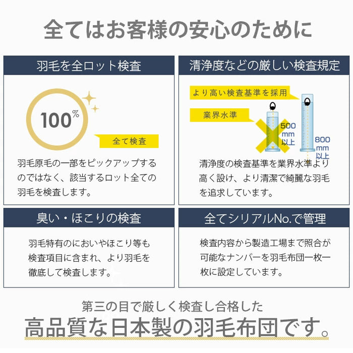 羽毛布団を、寝袋に。ダウンシュラフメーカー カバー+羽毛布団 セット シェラフ 日本製 ホワイトダックダウン90％ 収納袋付き 撥水 アウトドア コンパクト 屋外 車中泊〔63900102〕
