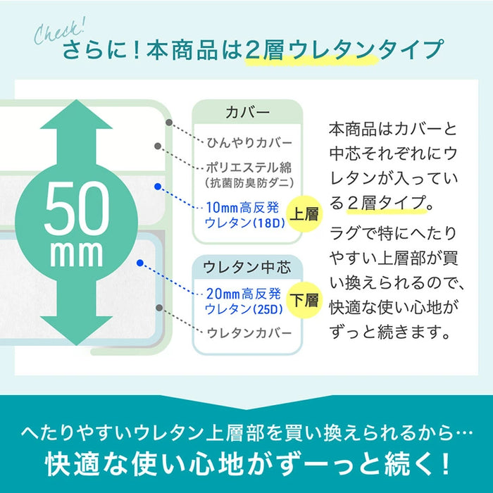 ［130×190］ひんやり冷感！極厚50mm 洗える カバーリングラグ 2層ウレタン Q-max0.5 防音 抗菌 防臭 防ダニ  滑り止め〔65010097〕