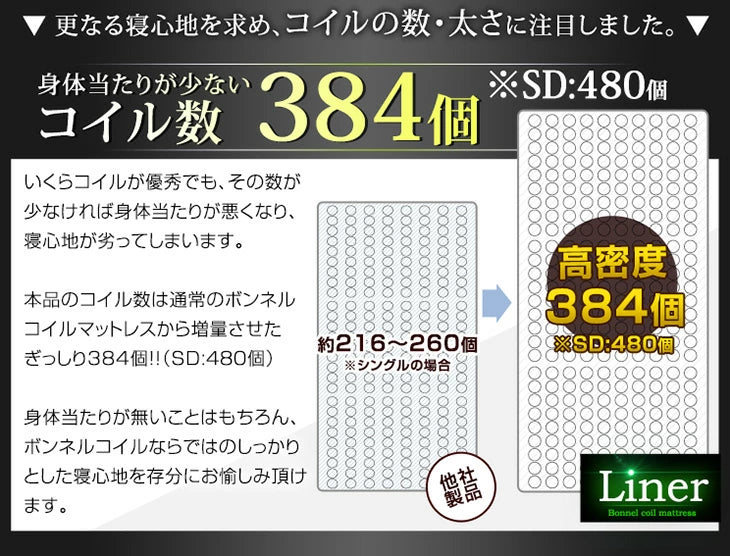 [シングル］ボンネルコイルマットレス 通気性抜群 3Dメッシュ〔65090104〕