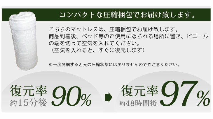 [シングル］ボンネルコイルマットレス 通気性抜群 3Dメッシュ〔65090104〕
