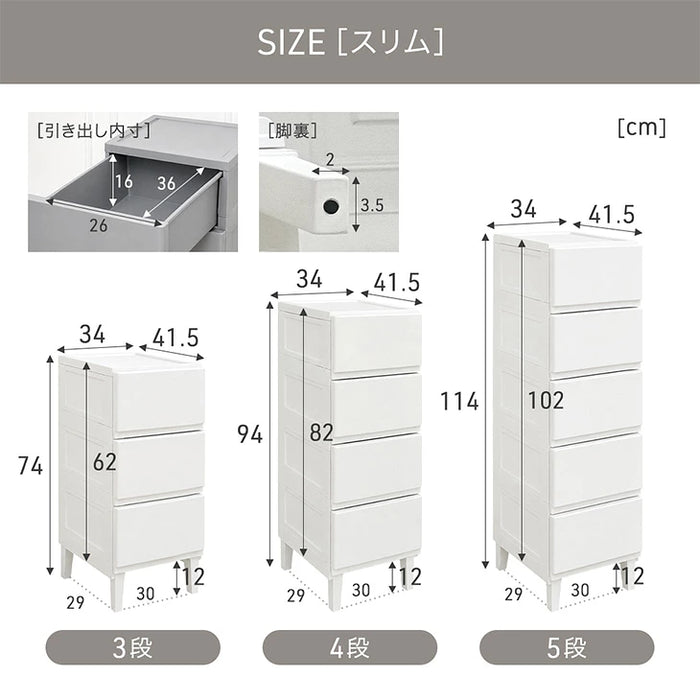 【新発売記念プライス】［幅114cm・5段］チェスト ほこりが入りにくい プラスチック 衣装ケース 軽量 脚付き 引き出し シンプル〔65200034〕