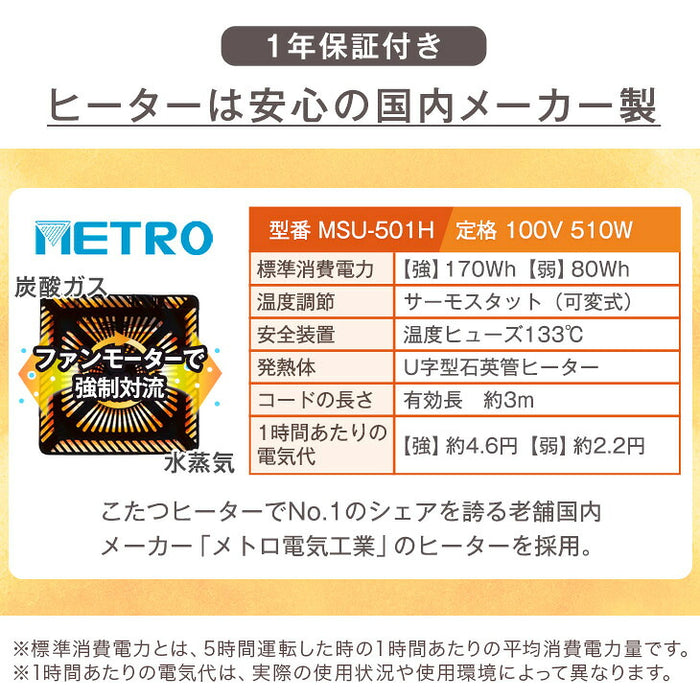 ［テーブル+掛布団+敷布団］円形 こたつ 3点セット テーブル 掛敷布団付き フランネル 折り脚 リバーシブル 〔68140060〕