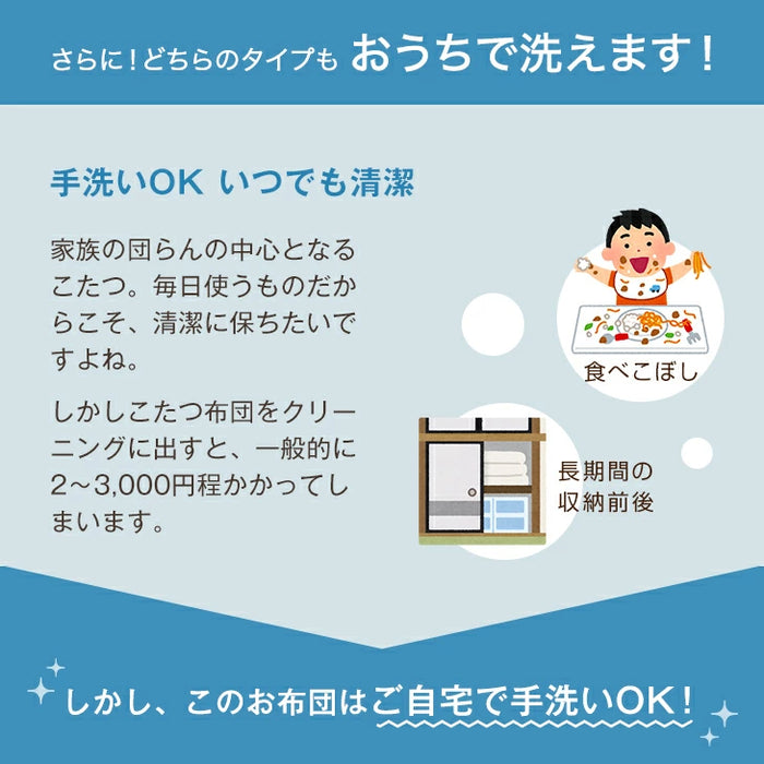 ［3点セット］［ピーチスキン］速暖2秒! ワンランク上の600Wハロゲンヒーター こたつ 120×75 こたつテーブル+掛敷布団 手元コントローラー〔68140097〕
