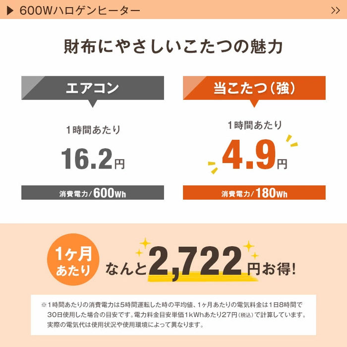 ［120×75cm］傷に強いUV塗装 こたつ テーブル単品 長方形 600W ハロゲンヒーター 手元コントローラー 継ぎ脚 コード収納ボックス〔68140094〕