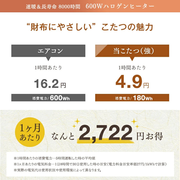 ［8点セット］ダイニングこたつ 155×80cm 600Wハロゲンヒーター 長方形 手元コントローラー 高脚 6人掛け 回転椅子【超大型商品】〔68140121〕