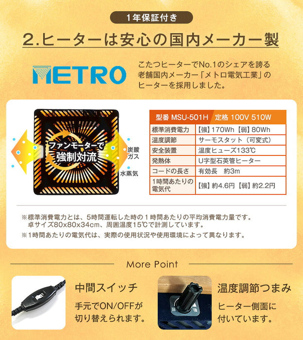 ［テーブル+掛布団+敷布団］折脚＆リバーシブル天板 こたつ 3点セット とろりん掛敷布団セット 直径100cm 洗える 抗菌 防臭 丸型 円形 おしゃれ〔68140301〕