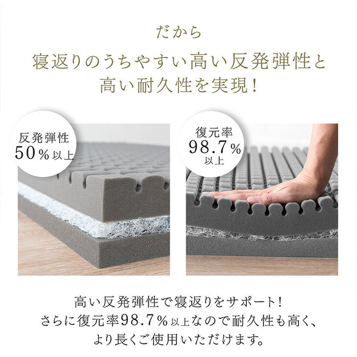 ［シングル］【3層×3ゾーン】プレミアム 純高反発マットレス 高弾性  3つ折り 10cm厚 3層構造 洗えるカバー 敷布団〔43300221〕