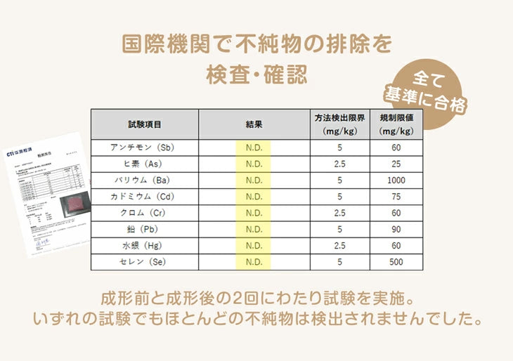 2ドア ベビーサークル 折りたたみ 可愛いクマさん扉付き ハイタイプ 完成品 滑り止め付 ジョイント式〔72500005〕