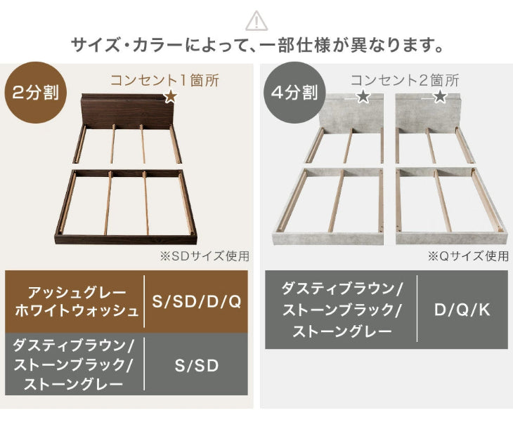 ［キング］USB・2コンセント&スマホスタンド付 ローベッド フレームのみ コンセント すのこ フレーム 木製 宮付き〔73400144〕