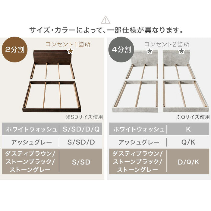 【アウトレット 旧仕様品】［クイーン］ローベッド すのこ ベッドフレーム USB・コンセント&スマホスタンド付 宮棚 ホワイトウォッシュ〔7340003602・out3294〕