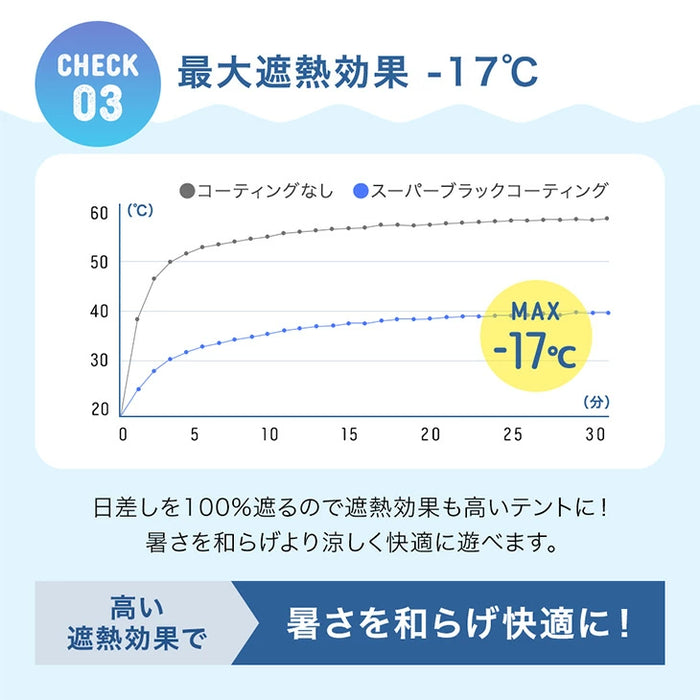 ［幅200cm］完全遮光 ポップアップテント ブラックコーティング フルクローズ UVカット 背負えるケース サンシェード付〔74100124〕