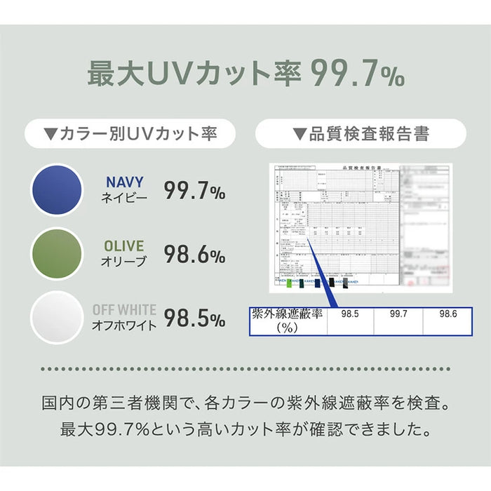 超特大3m×9m タープテント サイドシート2枚付 ワンタッチ 収納ケース付 耐水 頑丈 遮熱 テント〔99900944〕