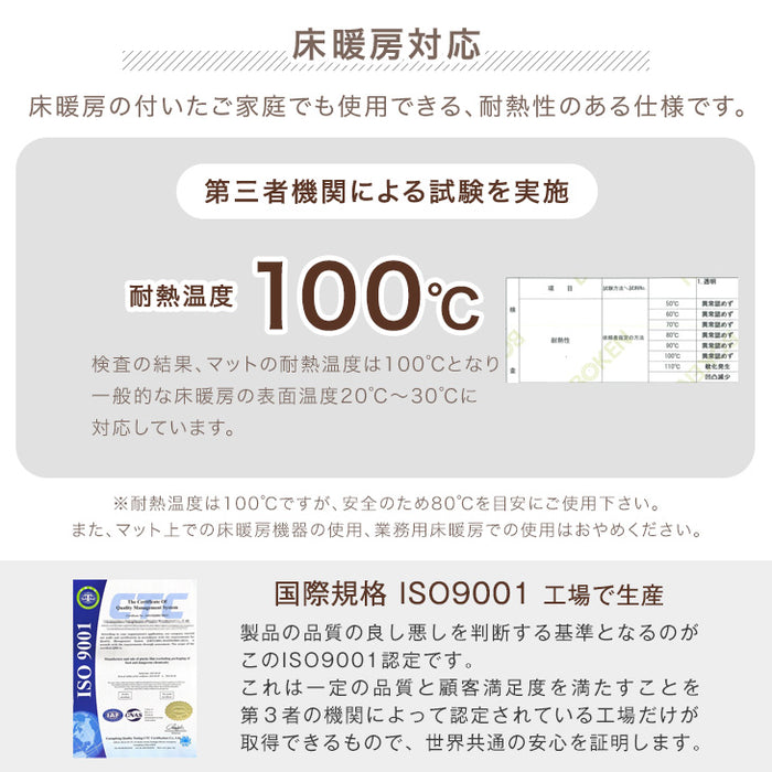 ［130×180］ダイニングマット 透明 厚さ1.5mm カット可能 表面エンボス加工〔31800105〕