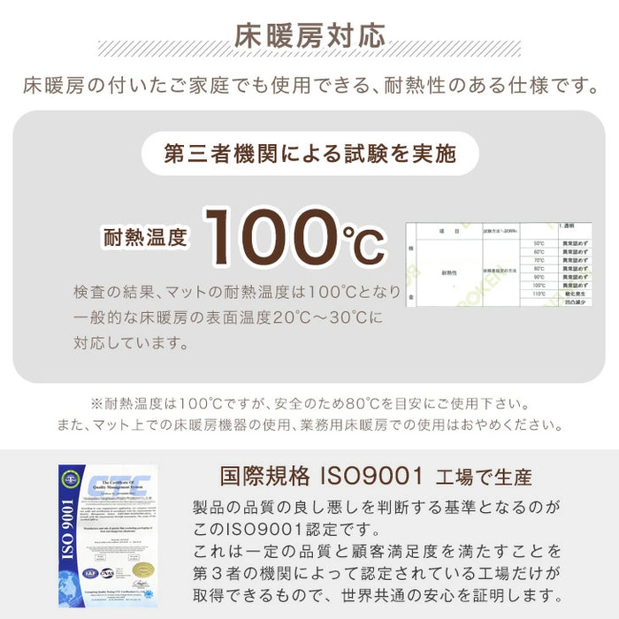 [130×180cm] 超薄0.5mm 透明ダイニングマット 撥水 クリア 抗菌 防カビ シックハウス対策済み 床暖房対応〔31800098〕