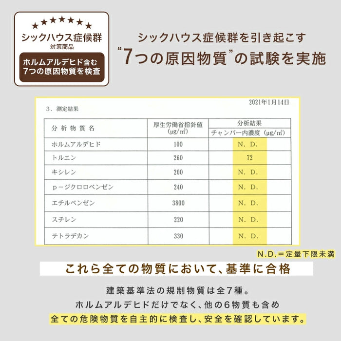 [130×180cm] 超薄0.5mm 透明ダイニングマット 撥水 クリア 抗菌 防カビ シックハウス対策済み 床暖房対応〔31800098〕