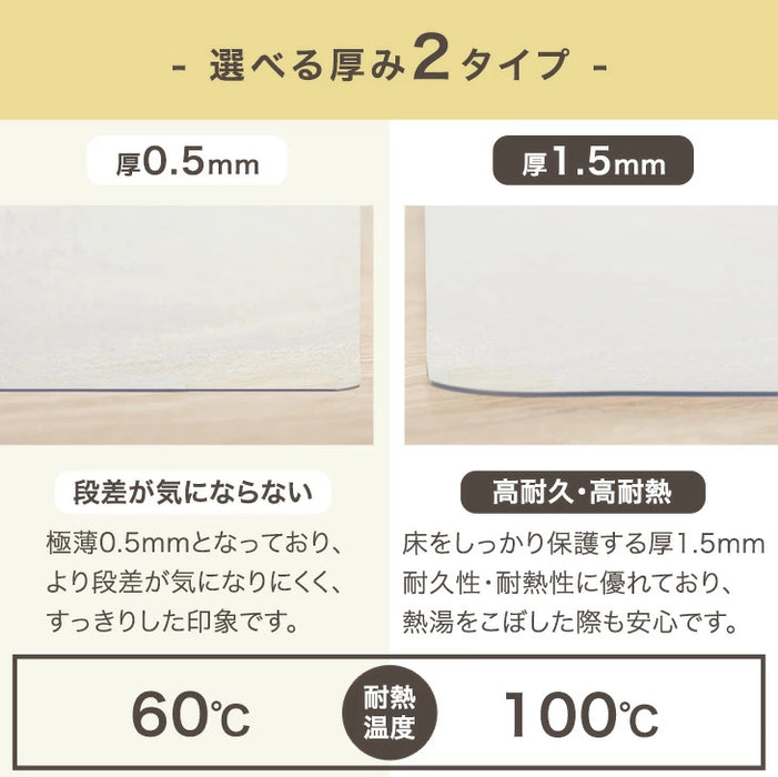 ［130×180］ダイニングマット 透明 厚さ1.5mm カット可能 表面エンボス加工〔31800105〕