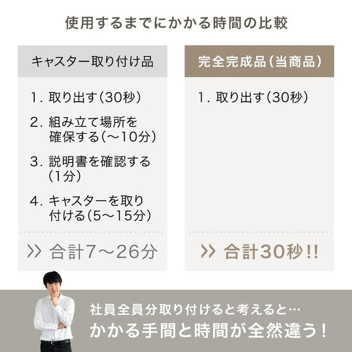 【新発売記念プライス】［個人のお客様］スリム デスクワゴン 3段 キャスター付き 完成品 鍵付き 全段フルオープン〔77400028a〕