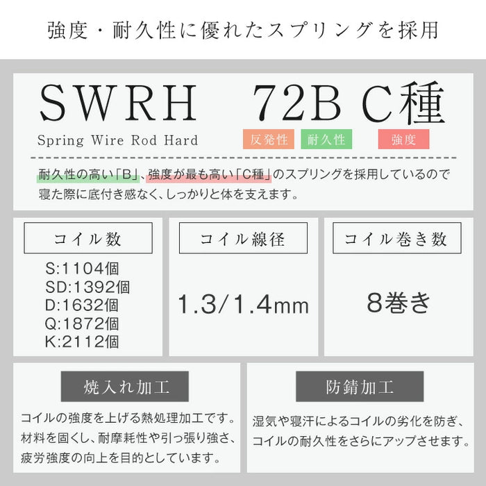 [セミダブル] マットレス 3ゾーン構造 超高密度 ポケットコイル 厚み21cm 4Dメッシュ 抗菌 調湿 硬め リバーシブル エッジサポート〔77500003〕