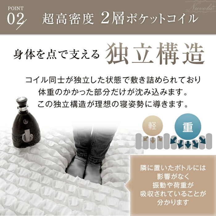 [シングル] 超極厚35cm Wポケットコイルマットレス 抗菌 防ダニ 防臭 3Dメッシュ 体圧分散〔77500005〕