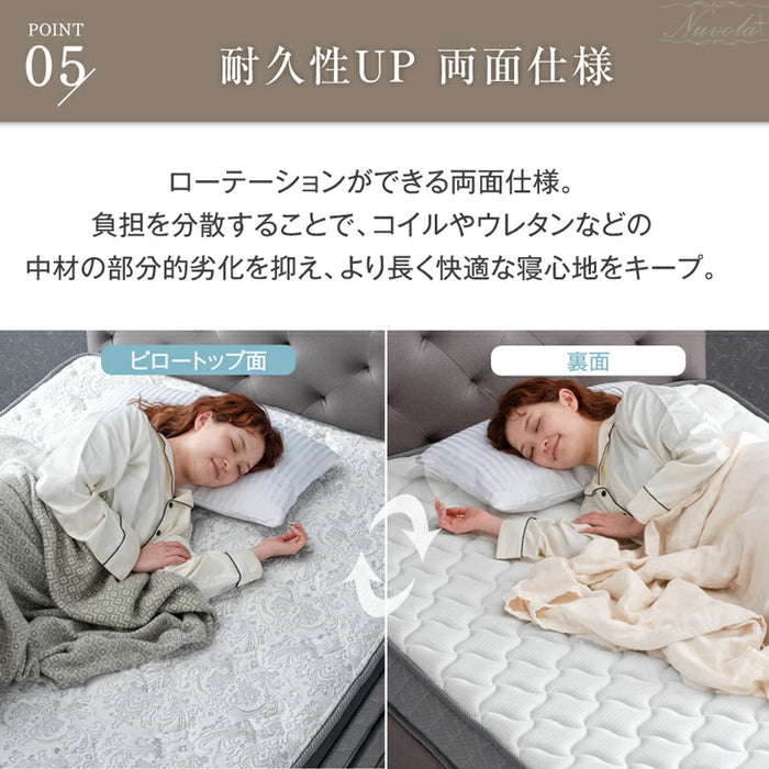 [シングル] 超極厚35cm Wポケットコイルマットレス 抗菌 防ダニ 防臭 3Dメッシュ 体圧分散〔77500005〕