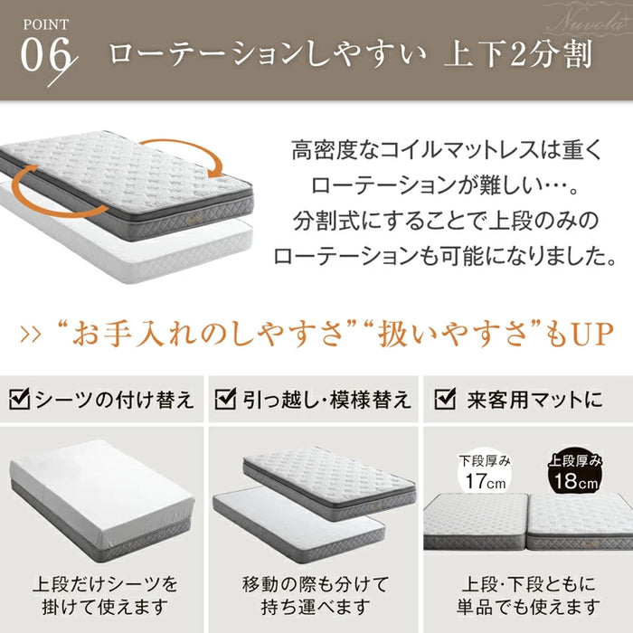 [シングル] 超極厚35cm Wポケットコイルマットレス 抗菌 防ダニ 防臭 3Dメッシュ 体圧分散〔77500005〕