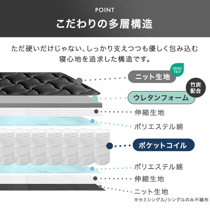 ［シングル］スーパーハード ポケットコイル マットレス 極厚25cm 体圧分散 メッシュ 通気性 高反発 硬め 厚め〔77500124〕