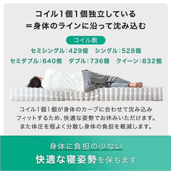 ［シングル］スーパーハード ポケットコイル マットレス 極厚25cm 体圧分散 メッシュ 通気性 高反発 硬め 厚め〔77500124〕