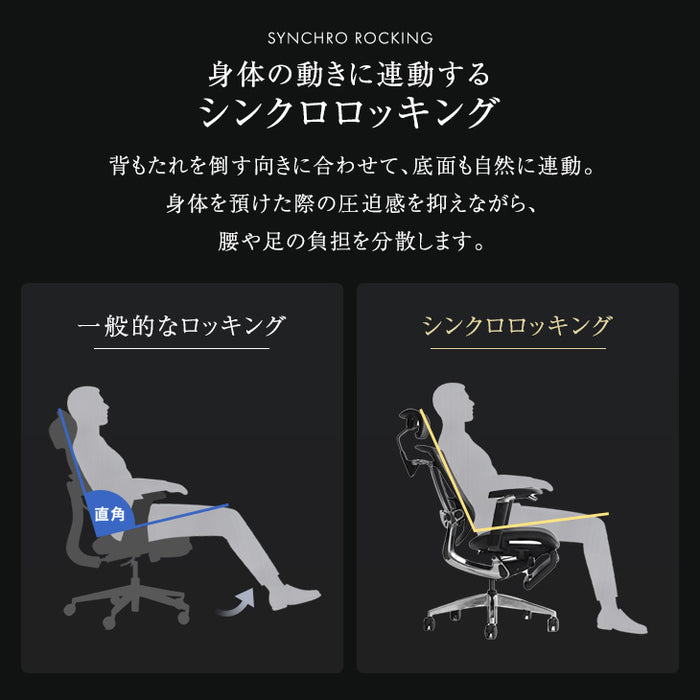 高機能 オフィスチェア ヘッドレスト アームレスト付き〔79100005〕