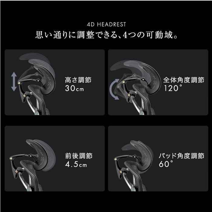 高機能 オフィスチェア ヘッドレスト アームレスト付き〔79100005〕
