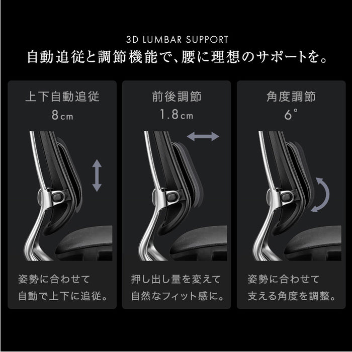 高機能 オフィスチェア ヘッドレスト アームレスト付き〔79100005〕