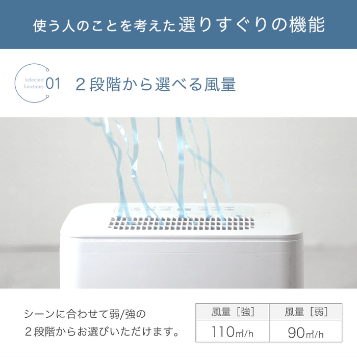 衣類乾燥 コンプレッサー式 除湿機 30畳 湿度設定 省エネ 12L/日 静音 衣類乾燥 カビ対策 除湿器〔79700000〕