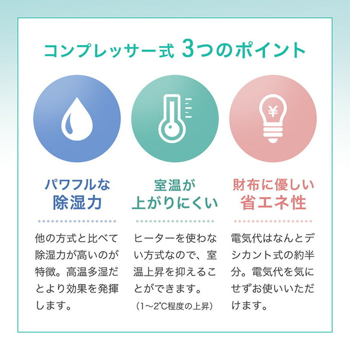 【新発売記念フェア】超強力 除湿機 コンプレッサー式 100畳 56L/日 衣類乾燥 大容量タンク 8L〔79700011〕