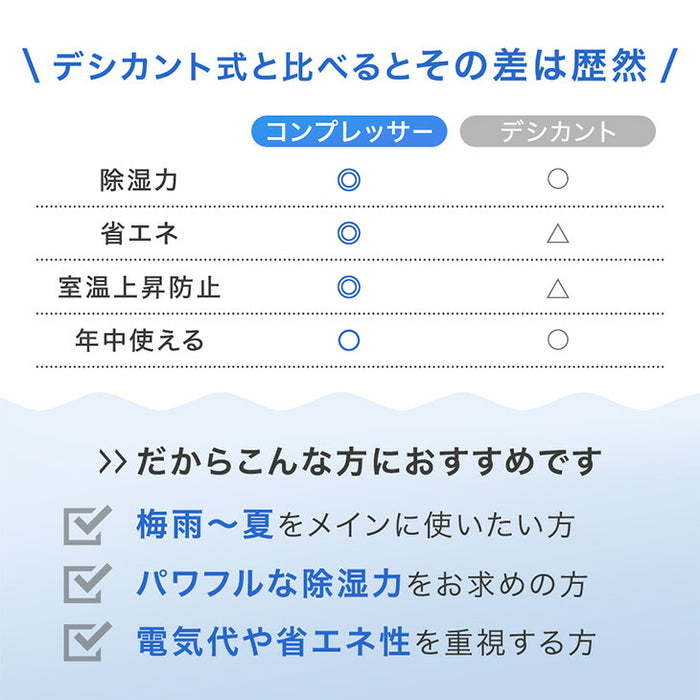 【新発売記念フェア】超強力 除湿機 コンプレッサー式 100畳 56L/日 衣類乾燥 大容量タンク 8L〔79700011〕