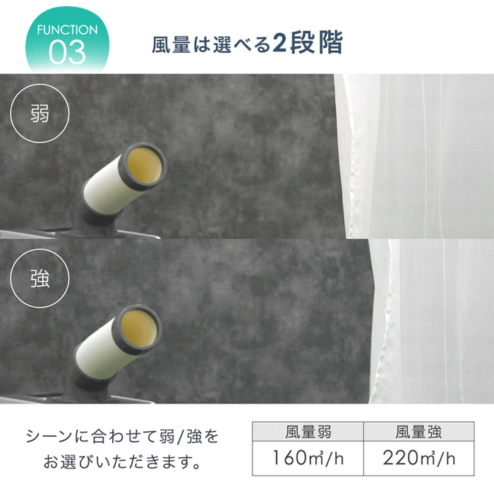 【新発売記念プライス】業務用スポットクーラー 小型 リモコン付き 100v ポータブルクーラー 冷風機  工事不要 室内 屋外 熱中症対策〔79700012〕