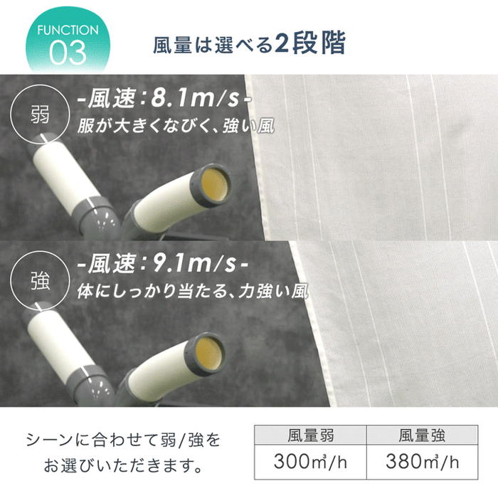 猛暑対応! 業務用 スポットクーラー ツインダクト リモコン付き 100v スポットエアコン ポータブルクーラー 移動式エアコン 工事不要 熱中症対策〔79700013〕