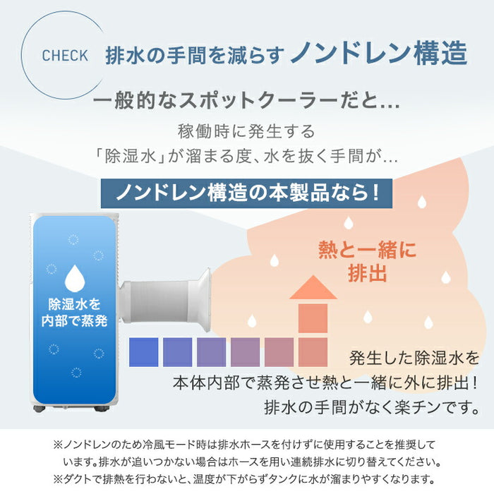 ［2.3kW］スポットクーラー テラス窓パネル付 猛暑対応 パワフル冷風 10畳 25L/日 ノンドレン 掃き出し窓 家庭用 冷風機 移動式エアコン 工事不要〔7980000040〕