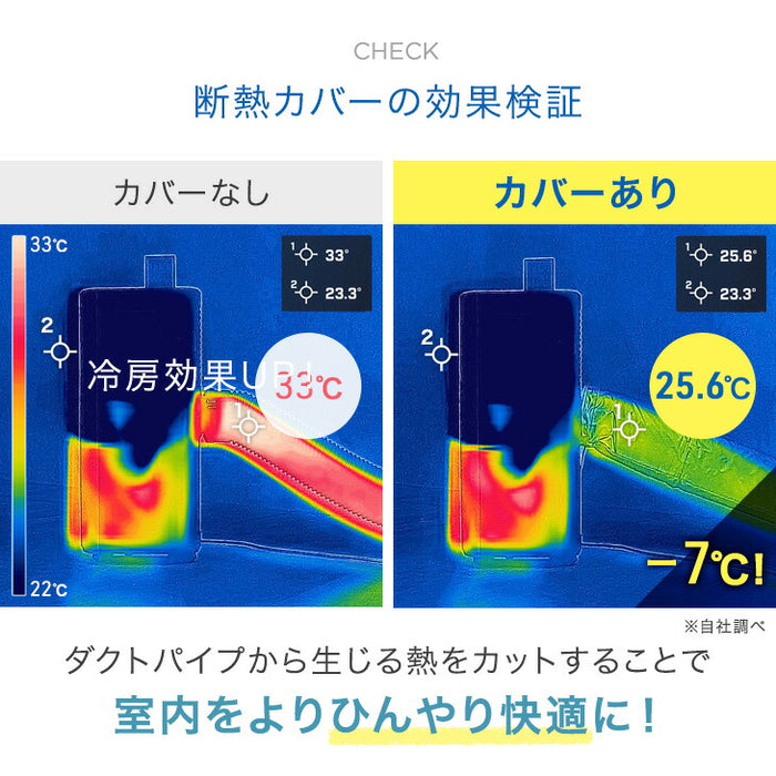 ［2.6kW］スポットクーラー テラス窓パネル付 猛暑対応 パワフル冷風 11畳 30L/日 ノンドレン 家庭用 冷風機 移動式エアコン 工事不要〔7980001230〕