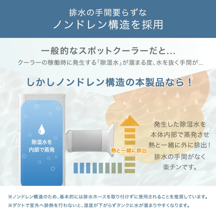 ［2.6kW］猛暑対応 パワフル冷風 スポットクーラー テラス窓パネル付 [11畳30L/日] ノンドレン 家庭用 冷風機 スポットエアコン 移動式エアコン 工事不要 室内 床置き 熱中症対策〔7980001230〕