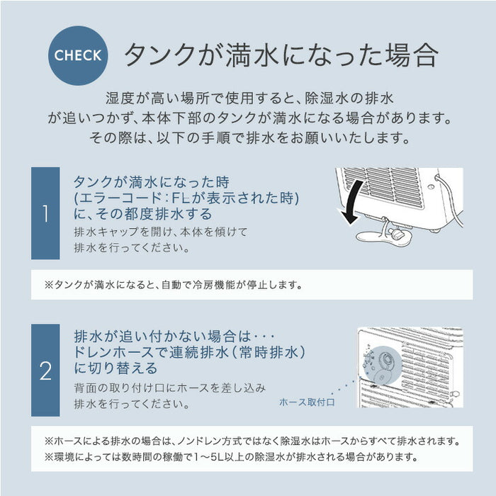 ［2.3kW ホワイト］猛暑対応 パワフル冷風 スポットクーラー テラス窓パネル付 [10畳25L/日] ノンドレン 家庭用 冷風機 スポットエアコン 移動式エアコン 工事不要 室内 床置き 熱中症対策〔7980000040〕