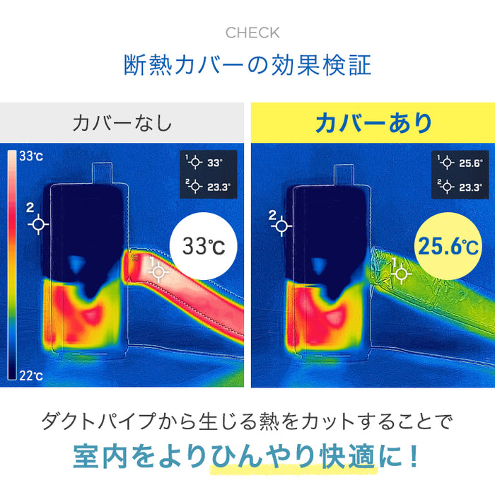 ［2.3kW］スポットクーラー テラス窓パネル付 猛暑対応 パワフル冷風 10畳 25L/日 ノンドレン 掃き出し窓 家庭用 冷風機 移動式エアコン 工事不要〔7980000040〕