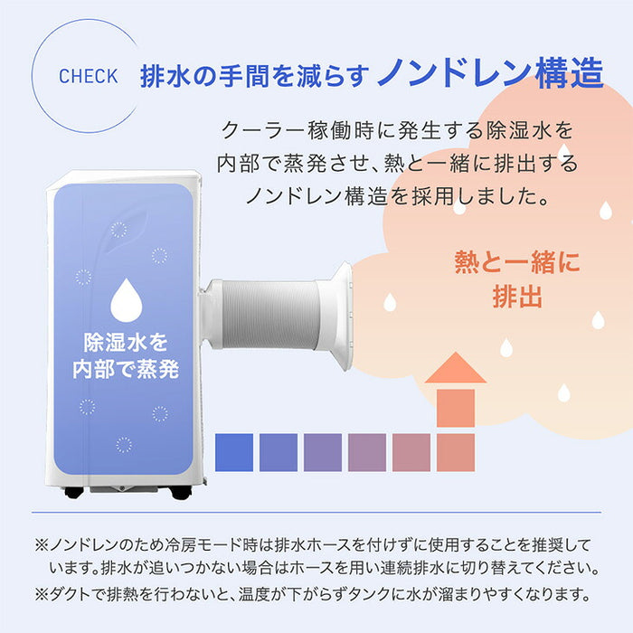 超強力スポットクーラー テラス窓パネル付 2.9kW 猛暑対応 断熱ダクトカバー付 除湿 38L/日 家庭用 移動式 12畳〔79800001〕