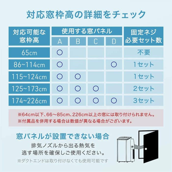 超ハイパワー スポットエアコン テラス窓パネル付 冷房 14畳 暖房 9畳 除湿 3.5kW ノンドレン 家庭用 冷暖房 スポットクーラー 工事不要〔79800020〕