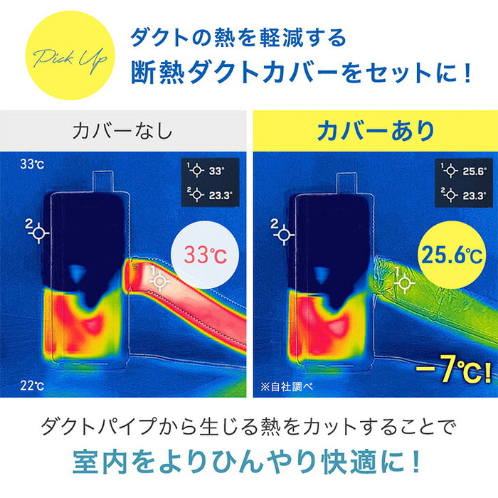超速冷ハイパワー スポットクーラー 断熱ダクトカバー付 窓パネル付 冷房14畳 暖房9畳 除湿 3.5kW ノンドレン 家庭用 冷暖房 移動式エアコン 工事不要〔79800020〕