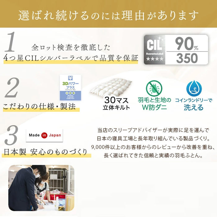 【アウトレット 撮影品】[ダブル] 羽毛布団 ホワイトダックダウン90％ W防ダニ 日本製 CILシルバーラベル 36マス立体キルト 350dp以上 かさ高145mm以上 ウォッシャブル ブルー【916柄】 〔1011900242out・out2908〕