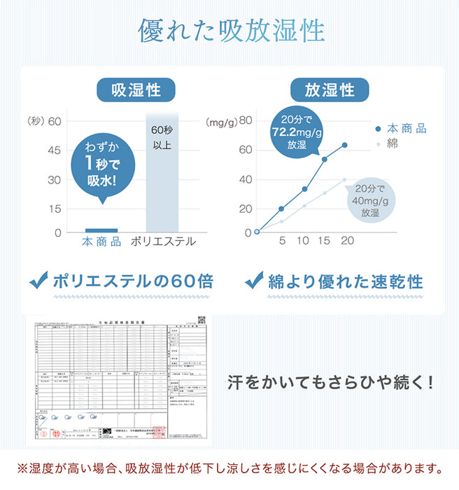 ［シングル］もはや、エアコン。持続冷感 敷パッド 接触冷感 ひんやりマット ベッドパッド 夏 夏用 布団〔80100122〕