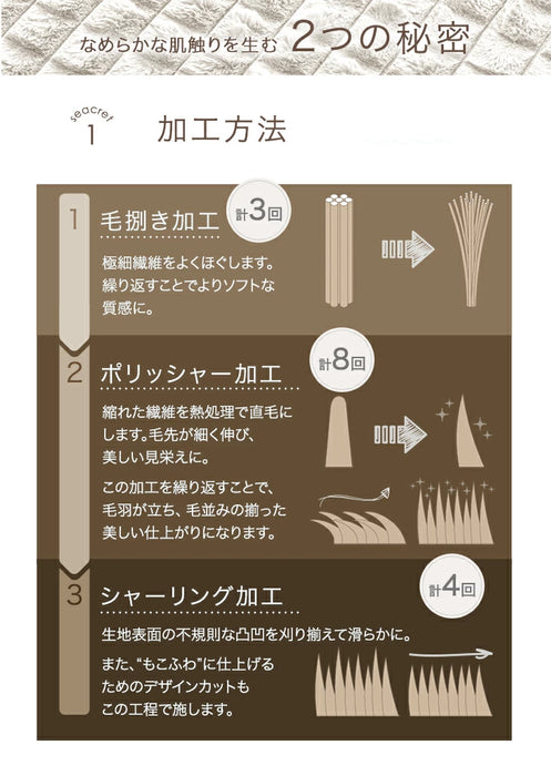 【クリアランス】[ダブル] mocoair 2枚合わせ毛布 洗える 大判 高保湿 北欧 掛け布団〔80100165〕