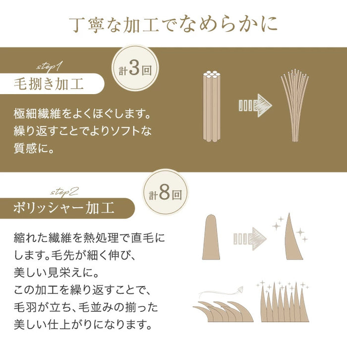 MOUU《ムー》ムートン調 敷きパッド シングル 洗える さらふわ フランネル 敷毛布 敷パッド〔80100173〕