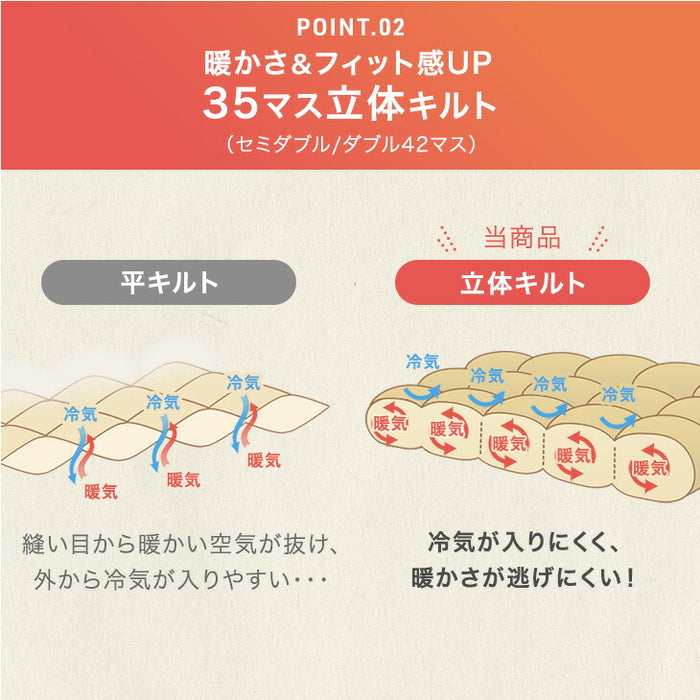 ［シングル］もはや、羽毛。洗える 掛け布団 防ダニ 洗濯ネット付き 暖かい 人工ダウン 人工羽毛〔80100181〕