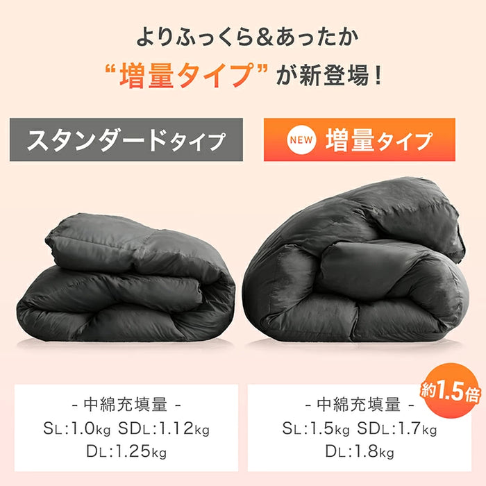 【新発売記念プライス】［セミダブルロング・増量タイプ］もはや、羽毛。洗える掛け布団 防ダニ 人工羽毛〔80100192〕