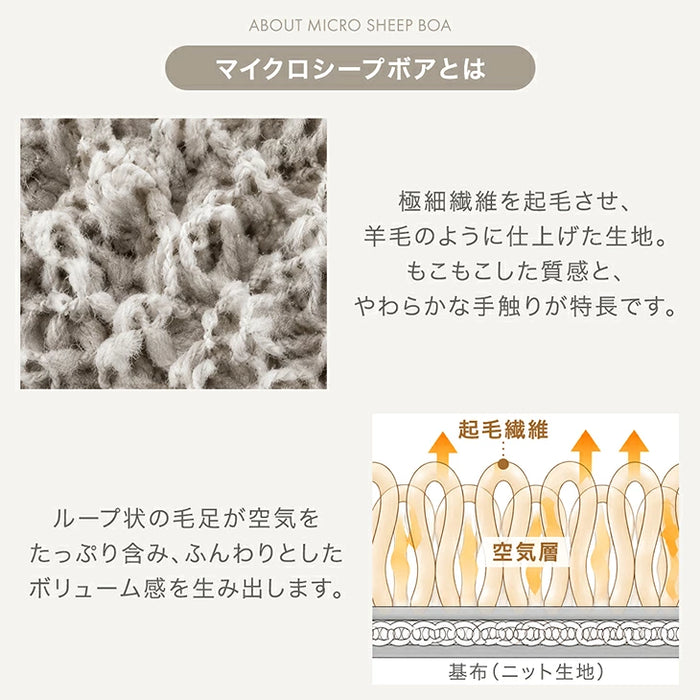 ［190×190］デザインラグ 洗える 滑り止め付 ウレタン ホットカーペット対応 シンプル 絨毯〔80100274〕